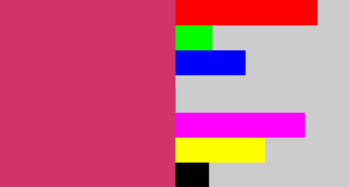 Hex color #cf3566 - dark pink