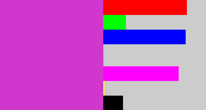 Hex color #cf37cd - pinkish purple