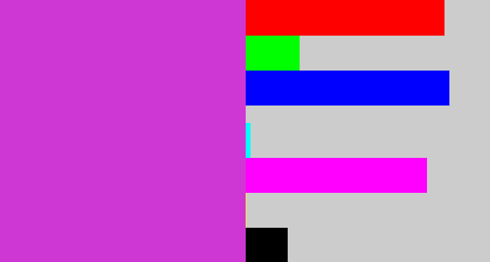 Hex color #cf37d4 - pinkish purple