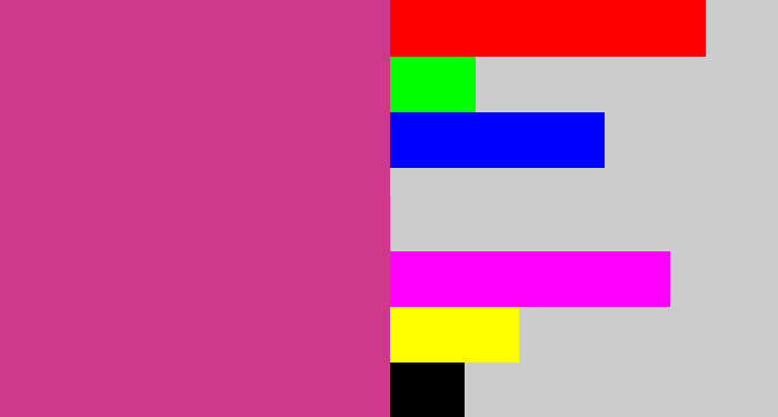 Hex color #cf398b - darkish pink