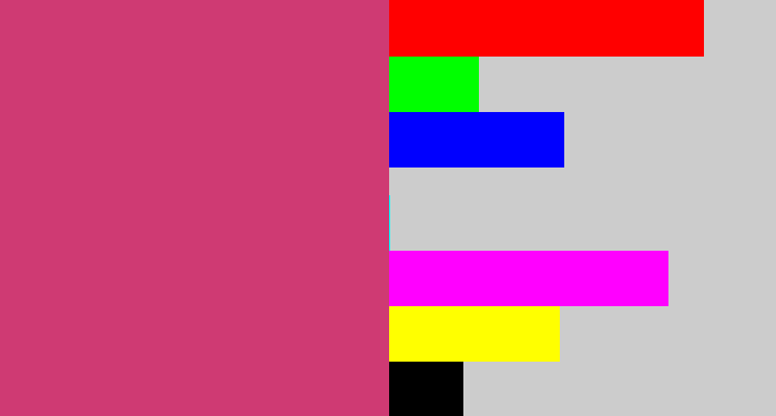 Hex color #cf3a73 - dark pink