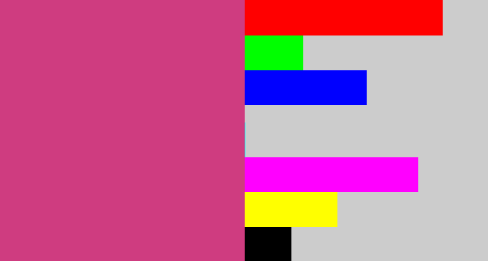 Hex color #cf3c80 - darkish pink