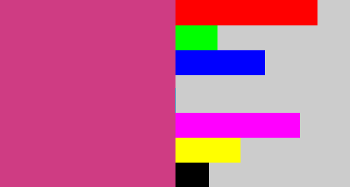 Hex color #cf3c83 - darkish pink