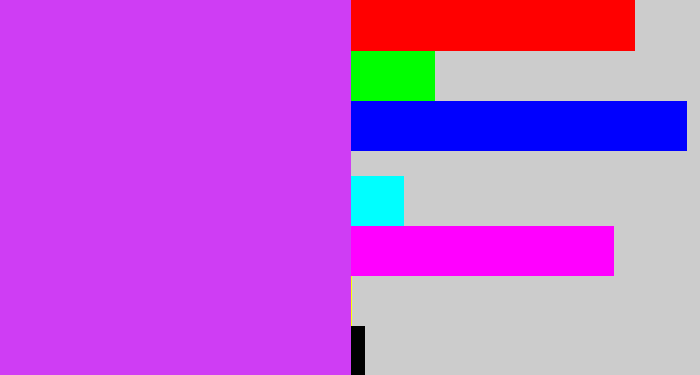 Hex color #cf3df4 - heliotrope