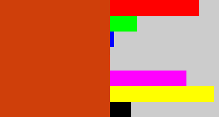 Hex color #cf3f0a - brick orange