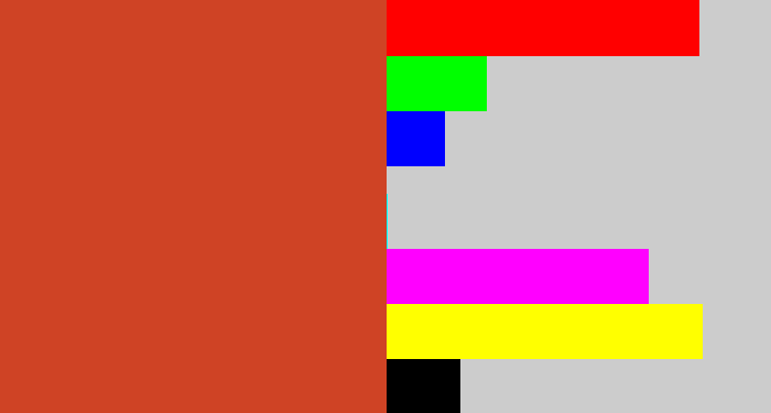 Hex color #cf4325 - reddish
