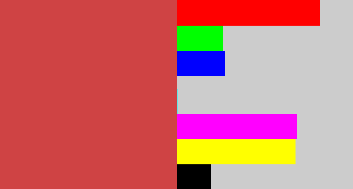 Hex color #cf4344 - reddish