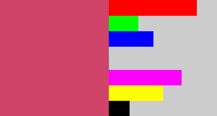 Hex color #cf4468 - dark pink