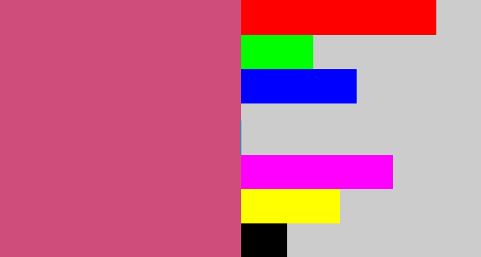 Hex color #cf4d7b - darkish pink