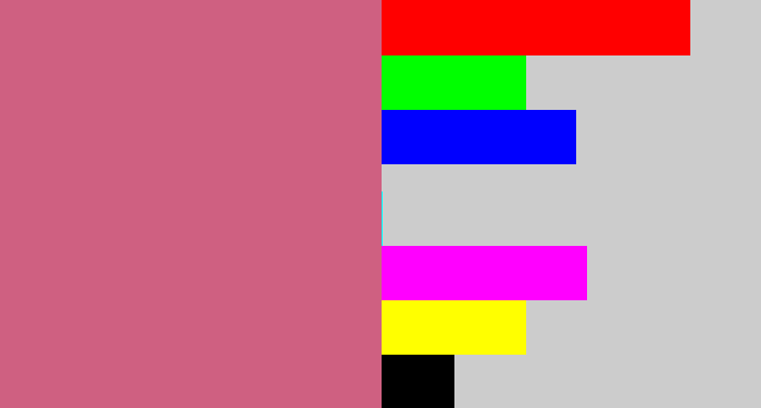 Hex color #cf6081 - pinkish
