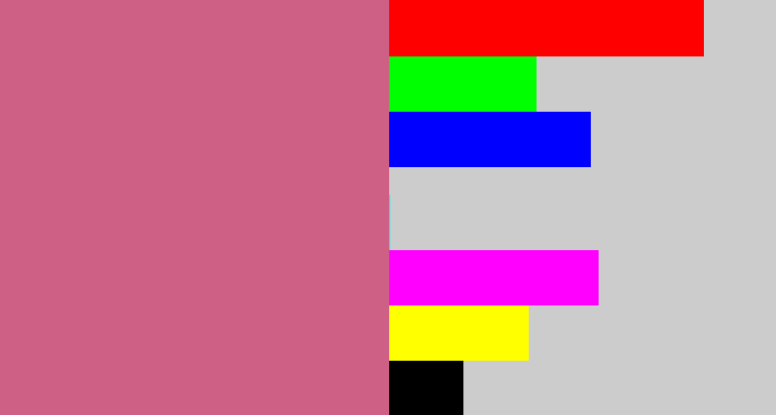 Hex color #cf6085 - pinkish