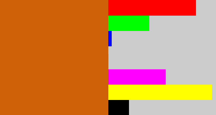 Hex color #cf6108 - rusty orange