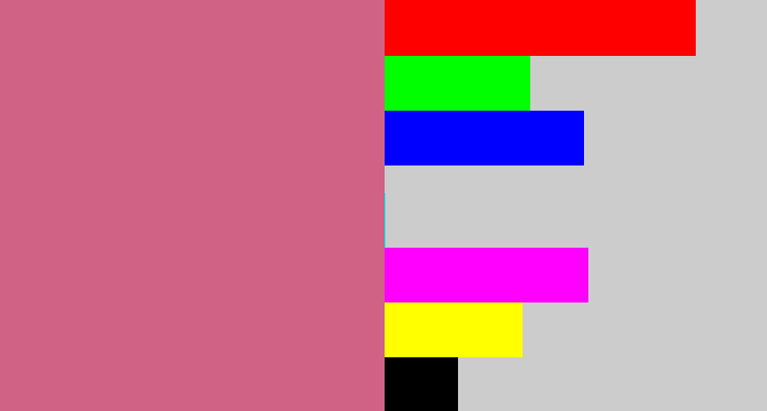 Hex color #cf6285 - pinkish