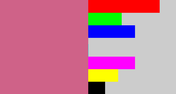 Hex color #cf6288 - pinkish