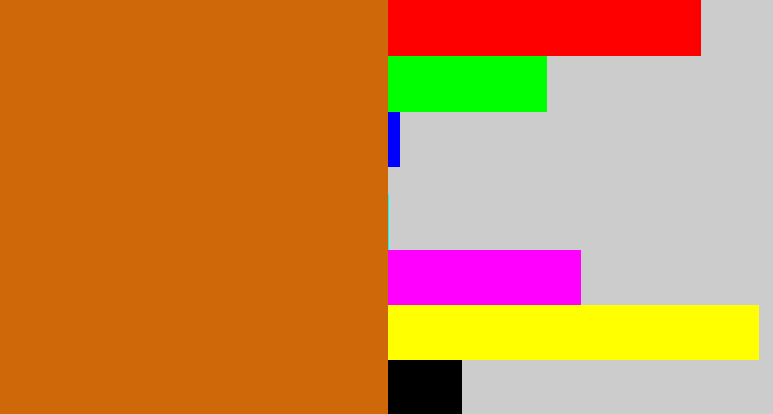 Hex color #cf6808 - browny orange
