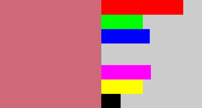Hex color #cf697a - pinkish