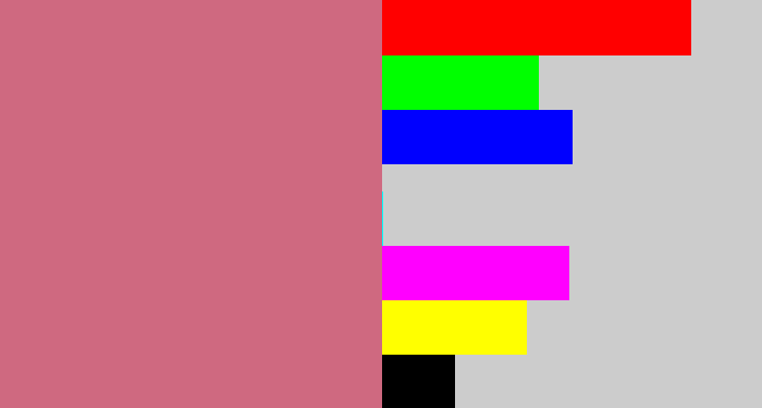 Hex color #cf6980 - pinkish