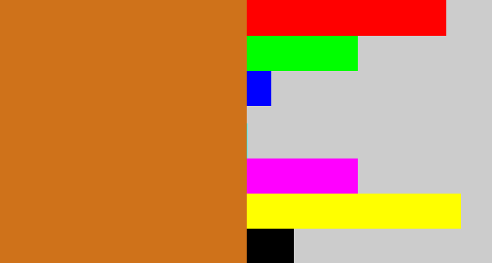 Hex color #cf721a - brownish orange
