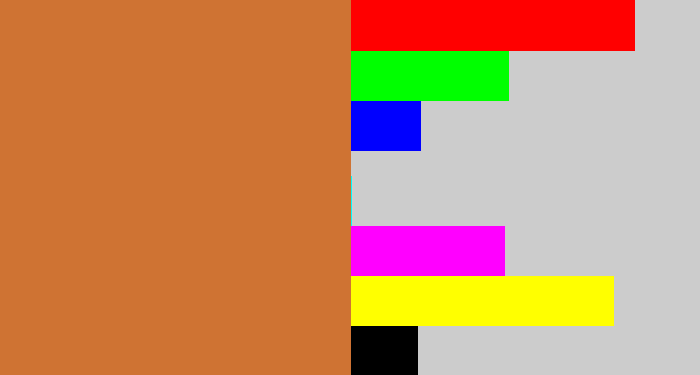 Hex color #cf7333 - brownish orange