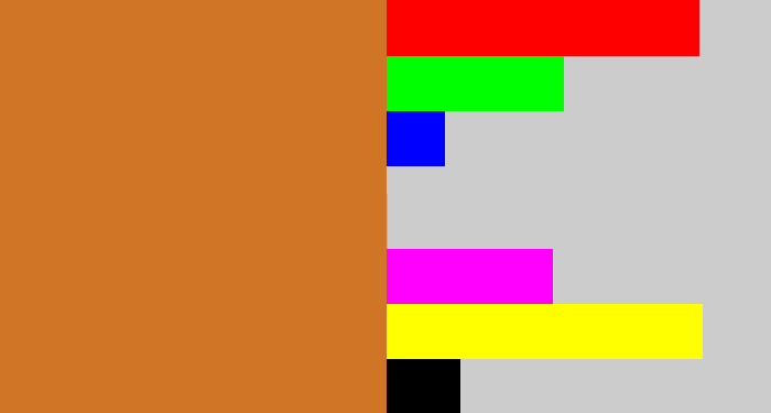 Hex color #cf7525 - brownish orange