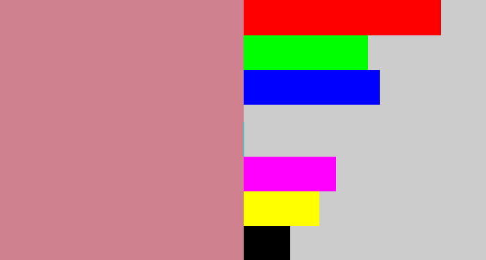 Hex color #cf818f - dusky pink