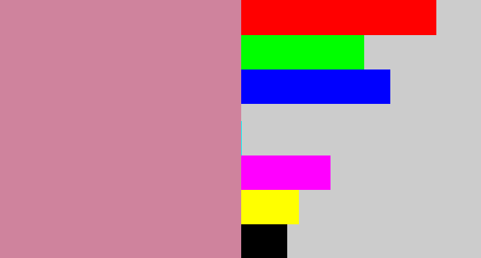 Hex color #cf839d - dull pink