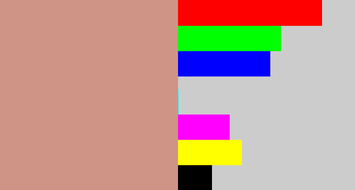 Hex color #cf9485 - pinkish tan