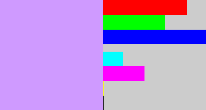 Hex color #cf9aff - pastel purple