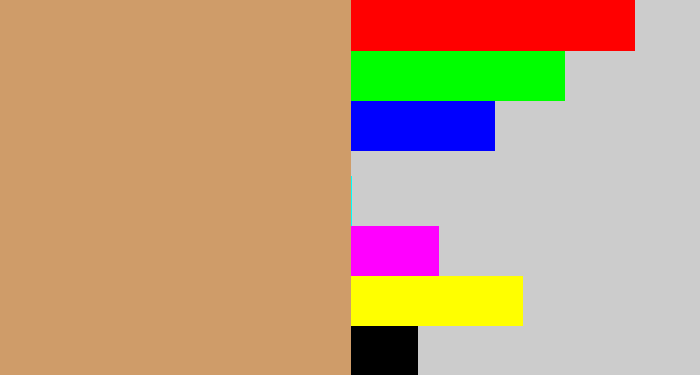 Hex color #cf9c69 - sand brown