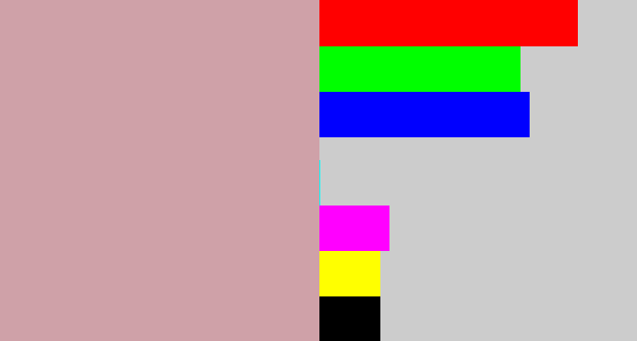 Hex color #cfa1a8 - pinkish grey