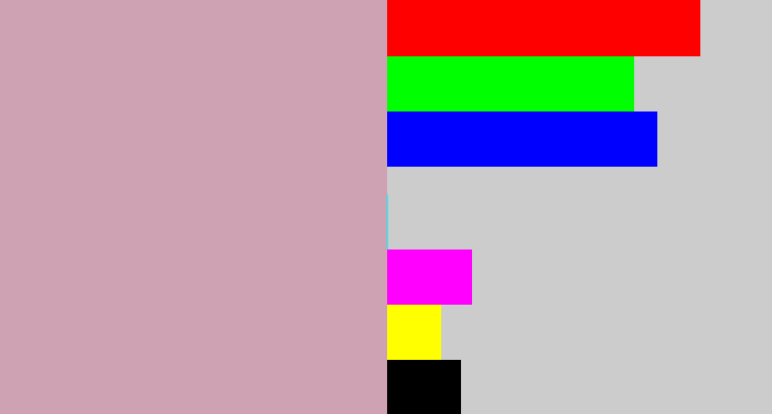 Hex color #cfa2b3 - pinkish grey