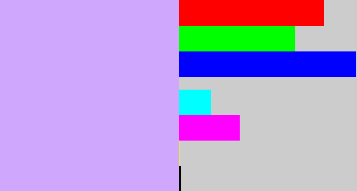 Hex color #cfa7fd - lilac