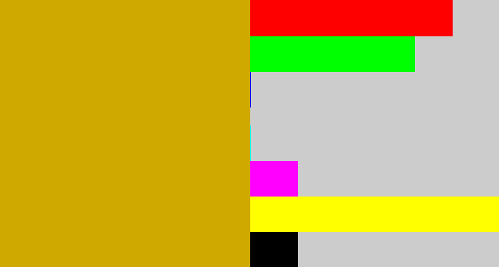 Hex color #cfa800 - brownish yellow