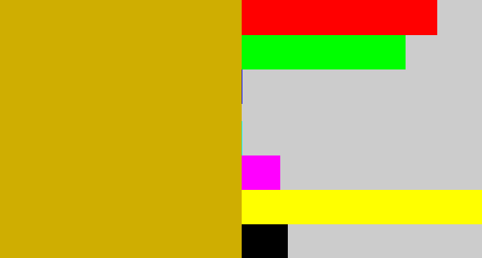 Hex color #cfae01 - mustard