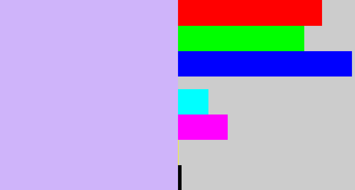 Hex color #cfb4fa - pale violet