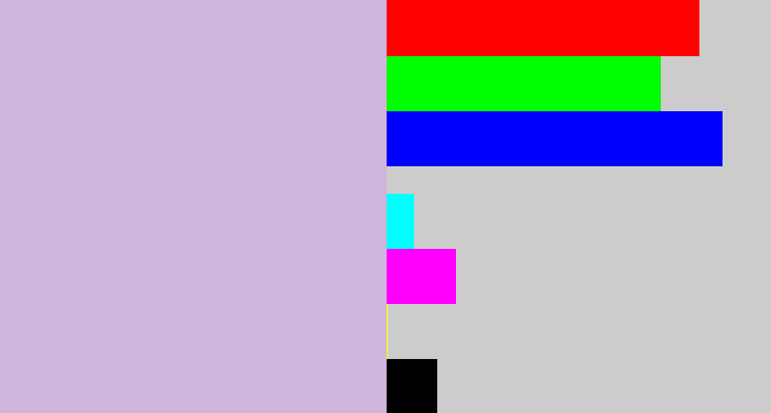 Hex color #cfb5de - pale violet