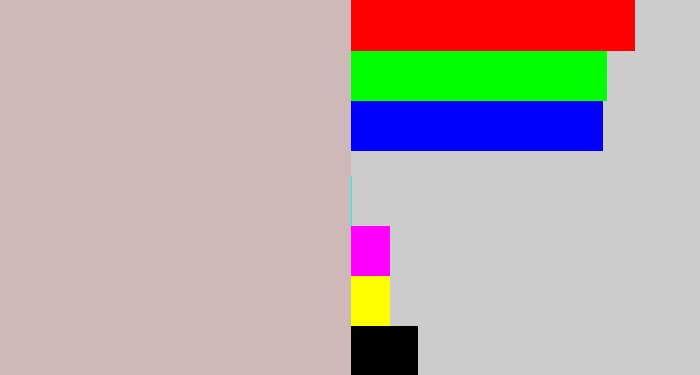 Hex color #cfb9b8 - pinkish grey