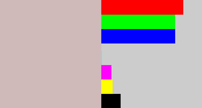 Hex color #cfbab9 - pinkish grey