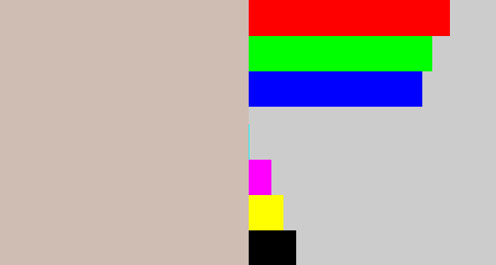 Hex color #cfbcb3 - pinkish grey