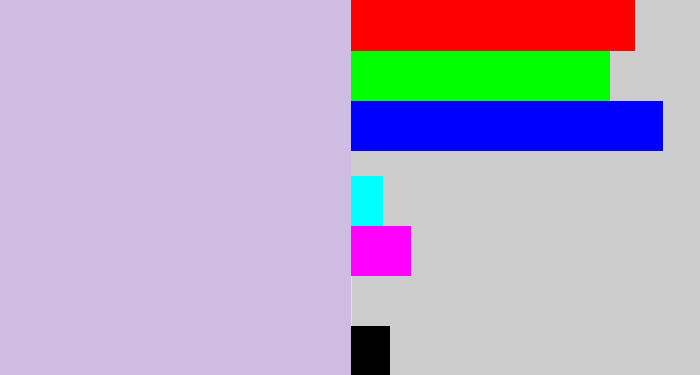 Hex color #cfbce3 - pale violet