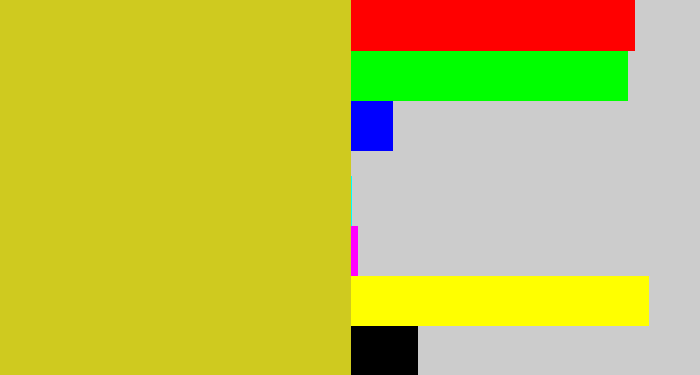 Hex color #cfca1f - piss yellow