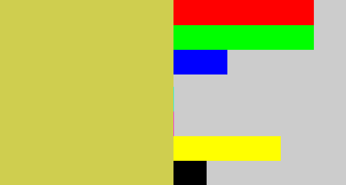 Hex color #cfce4f - dull yellow