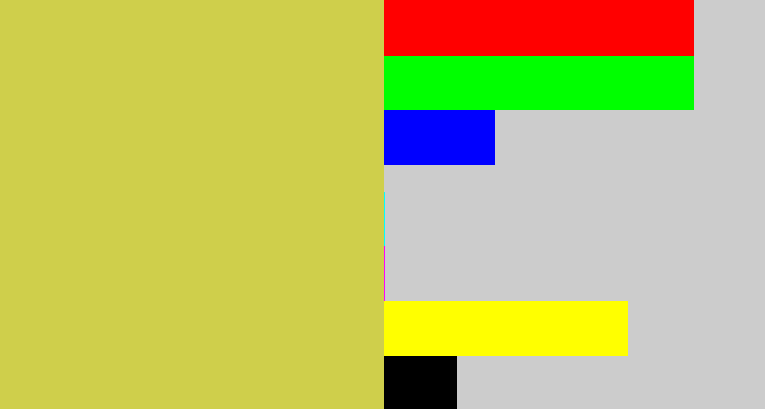 Hex color #cfcf4b - dull yellow
