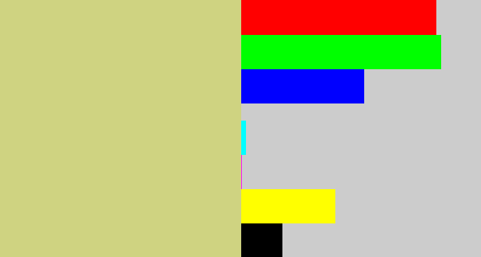 Hex color #cfd381 - greenish beige