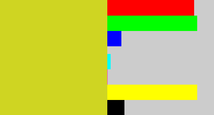Hex color #cfd522 - sickly yellow
