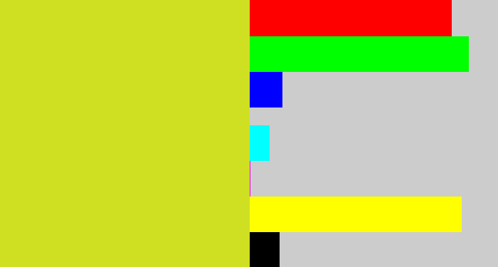 Hex color #cfe022 - sickly yellow