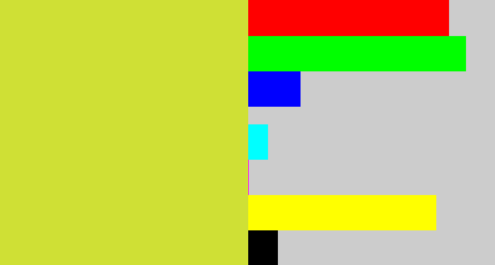 Hex color #cfe035 - sickly yellow