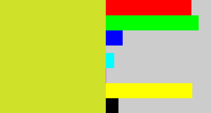 Hex color #cfe129 - sickly yellow