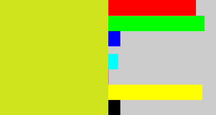 Hex color #cfe41d - sickly yellow