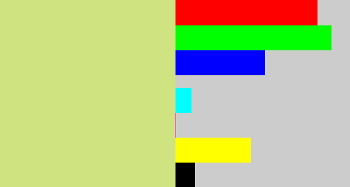 Hex color #cfe481 - greenish beige